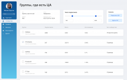 Разработка crm